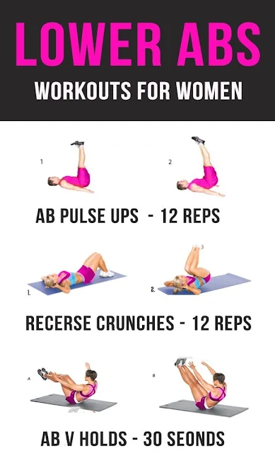 *The Best Exercises For Lower Abs