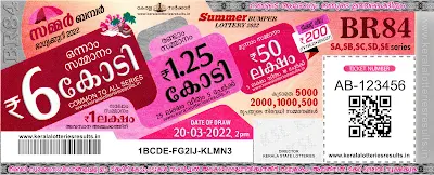kerala-lottery-br-84-summer-bumper-2022-ticket-keralalotteriesresults.in