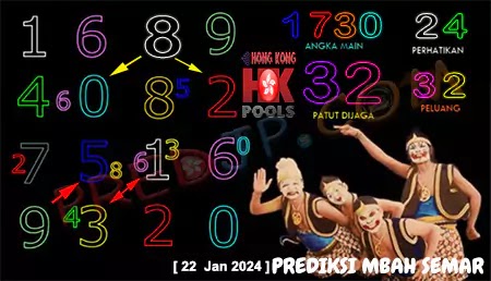 Prediksi Mbah Semar HK Pools Senin 22 Januari 2024