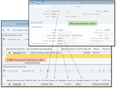 SAP HANA Exam Prep, SAP HANA, SAP HANA Exam Preparation, SAP HANA Certification, SAP HANA Tutorial and Material, SAP HANA Career, SAP HANA