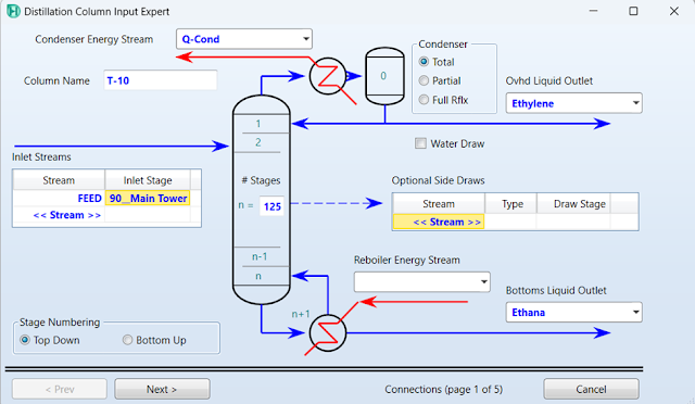 Distillation simulation with close boiling points of components using Aspen HYSYS