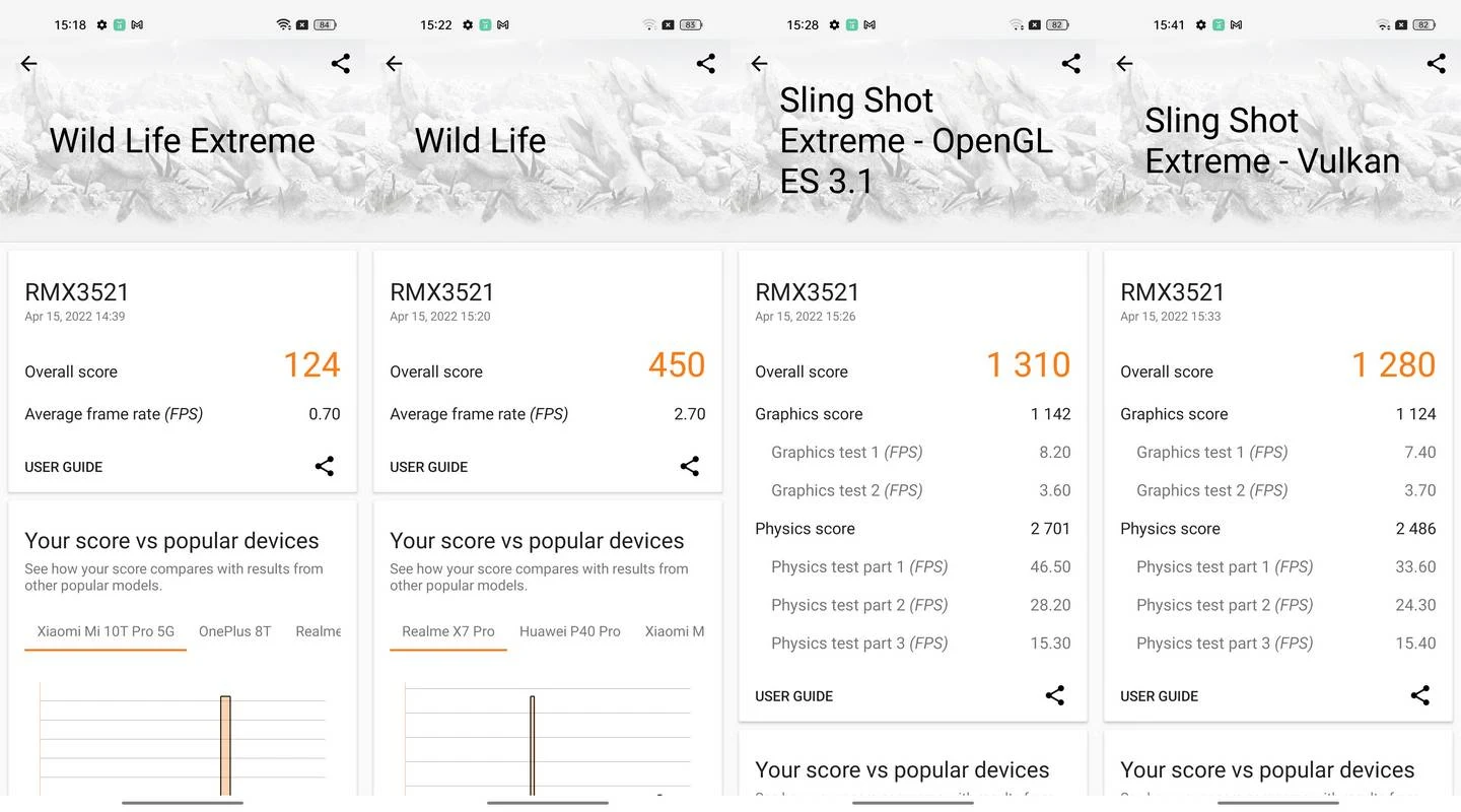 Benchmark Realme 9 4G