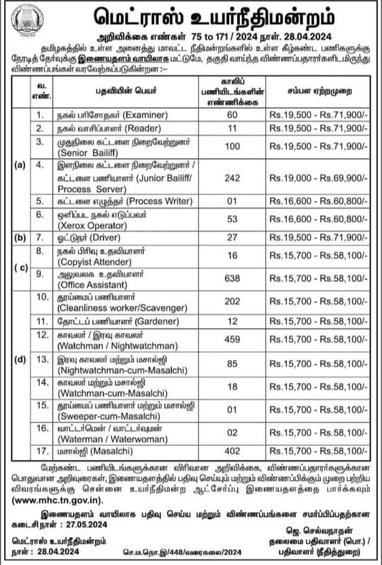 சென்னை உயர்நீதிமன்றத்தில் காலி பணியிடங்கள் வேலை வாய்ப்பு அறிவிப்பு 