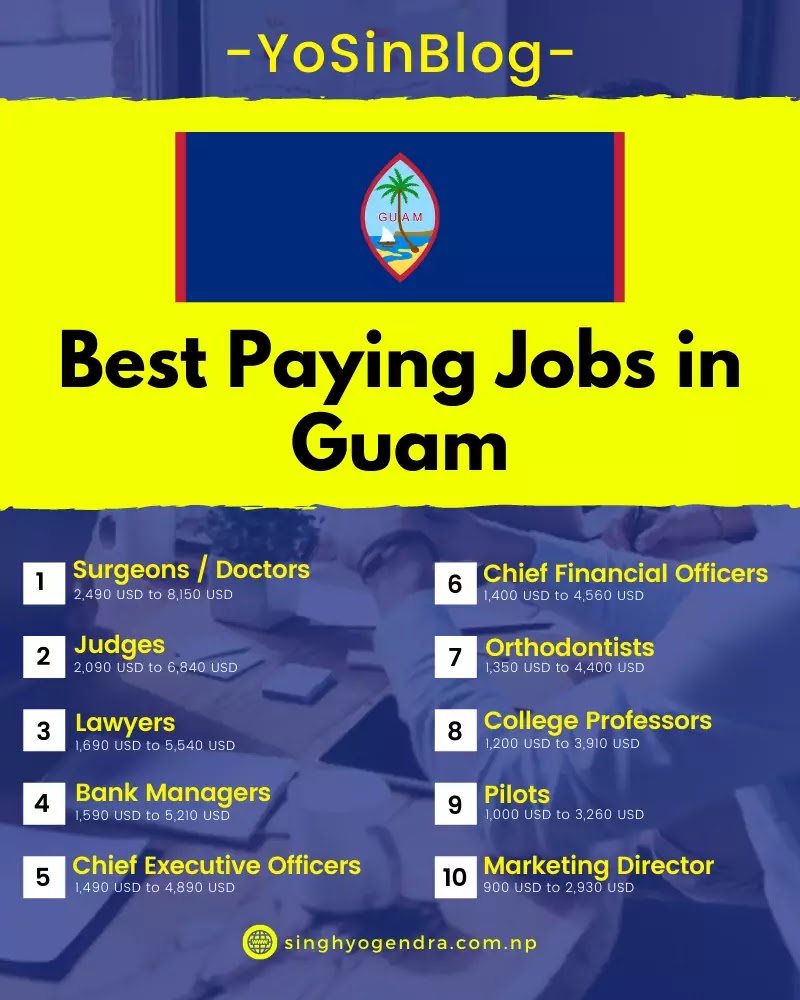 Best Paying Jobs in Guam 2022