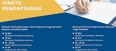 Beberapa-Daftar-Program-Beasiswa-Pendidikan-Indonesia