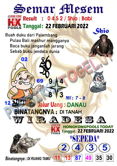 Syair Semar Mesem Togel Hongkong Selasa 22-Feb-2022