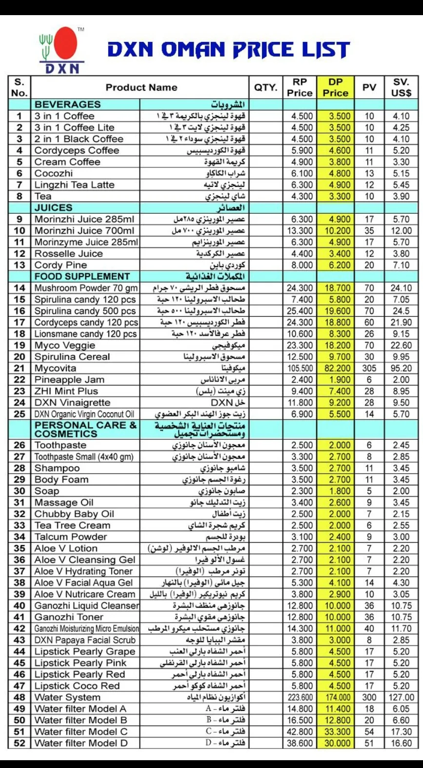 اسعار منتجات ديكسن في سلطنة عمان
