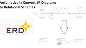 Cara Mengkonversi ERD ke Relational Schemas (Relational Diagrams) dengan ERD Plus