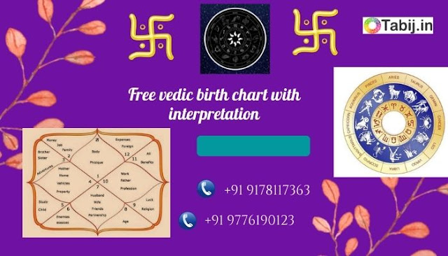 Vedic Astrology