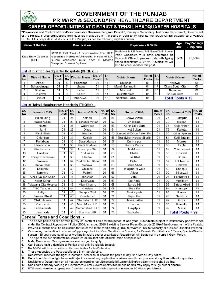 Health Department Punjab Jobs 2022 Application Form Download