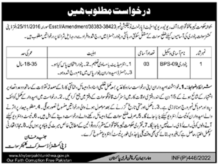 Revenue and Estate department KPK patwari vacancies 2022 in Swat | Govt department jobs 2022 in KPK online apply