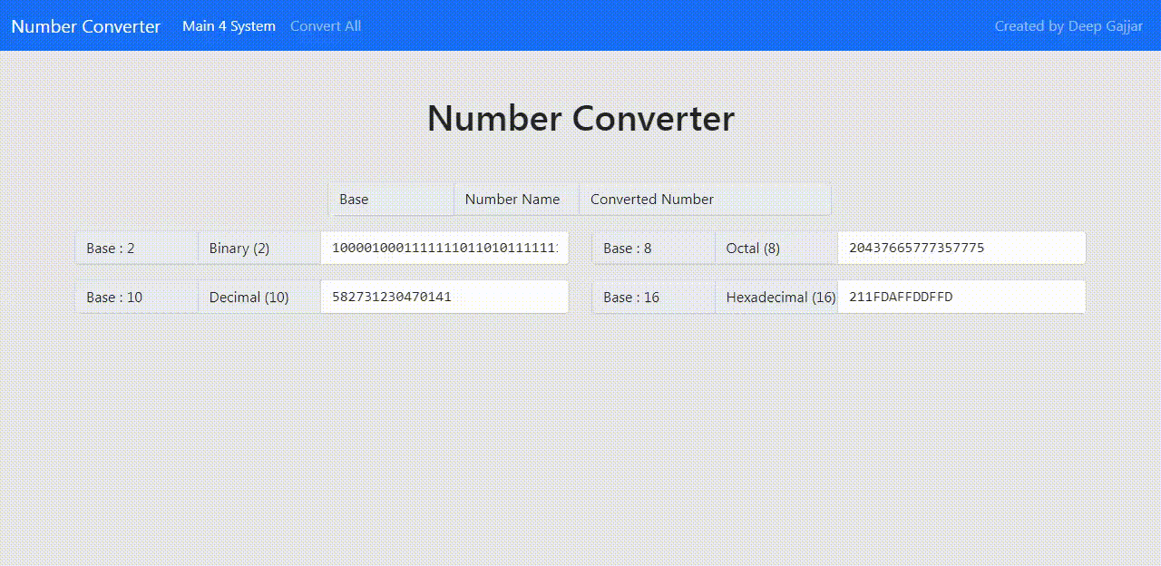 Number Converter Calculator how to do