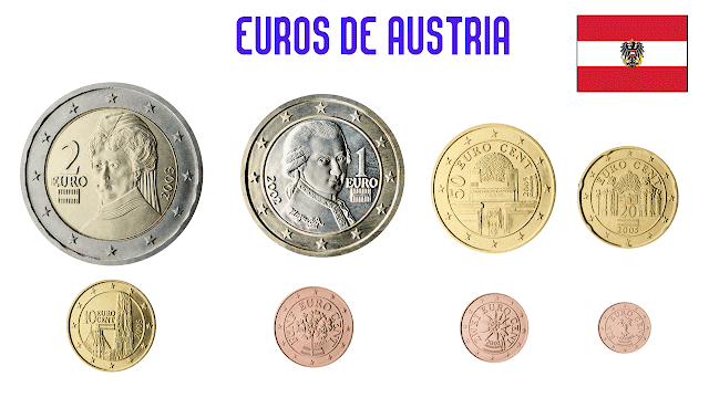 Coleccionar Euros