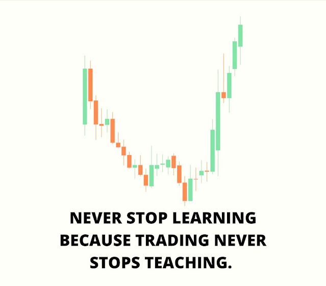 Never Stop Learning Because Trading Never Stops Teaching - Rupeedesk Reports