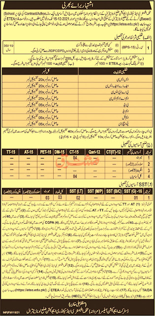 EDUCATION DEPARTMENT LOWER CITRAL KPK JOBS THROUGH ETEA, job sin chitral, kpk jobs, jobs hunt, jobs near me, jobs kpk