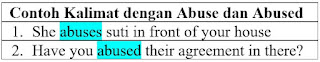 Abuse, Abused, Abused Contoh Kalimat, Penggunaan dan Perbedaannya
