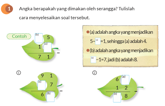 Kunci Jawaban Kelas 2 SD Halaman 77 Kurikulum Merdeka www.simplenews.me