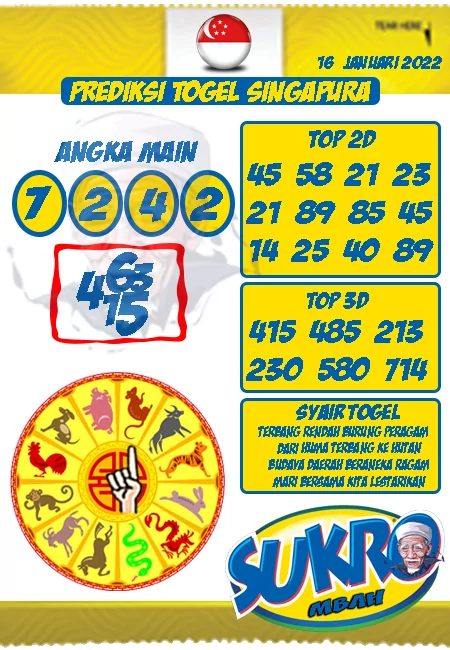 Prediksi Mbah Sukro Togel Singapura Minggu 16 Januari 2022