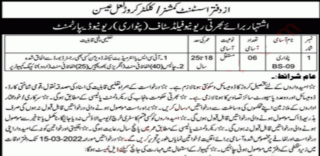 jobs hiring| assistant commissioner jobs punjab