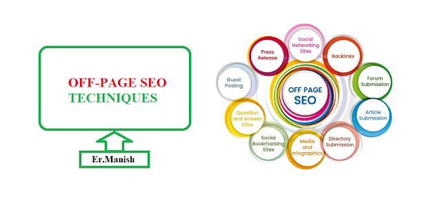 What is Off-Page SEO and How to do it?