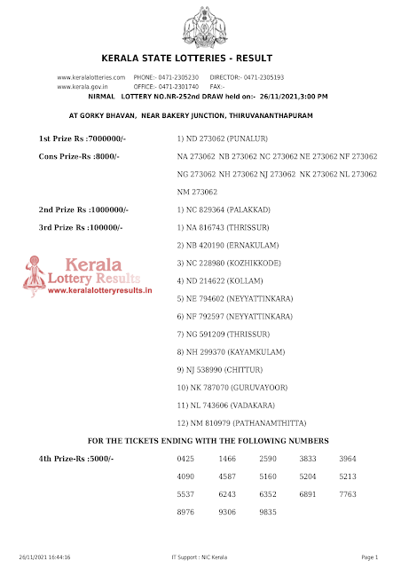 nirmal-kerala-lottery-result-nr-252-today-26-11-2021-keralalotteryresults.in_page-0001