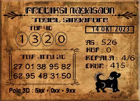 Prediksi Nagasaon SGP Hari Ini Jitu 14 Oktober 2023