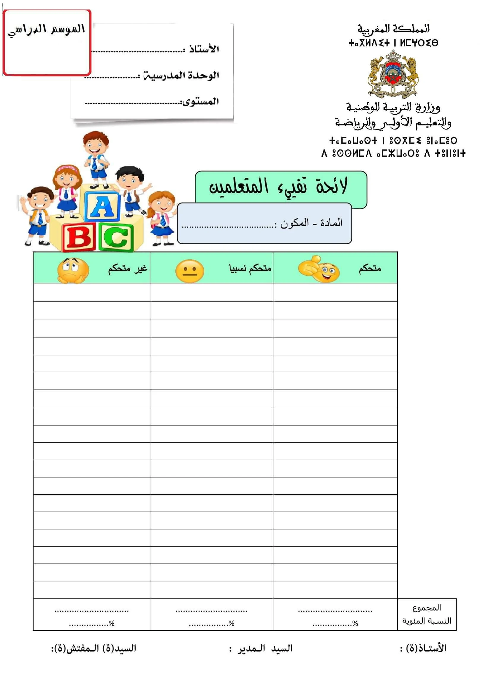 لائحة تفييء المتعلمين (متحكم- متحكم نسبيا- غير متحكم)