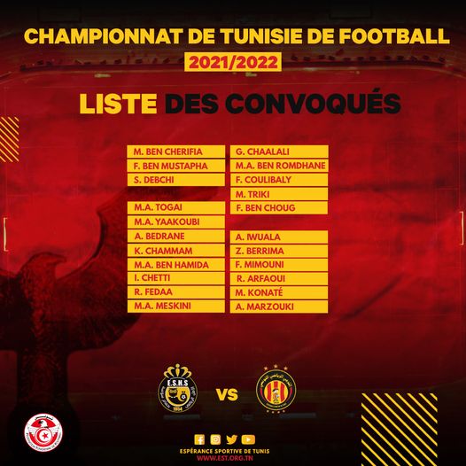 Espérance de Tunis (EST) vs ES Hammam-Sousse (ESHS) En Direct Match