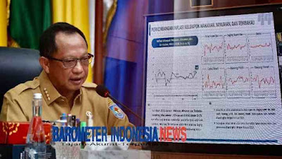 Mendagri Minta Pemda Atensi Perkembangan Harga Sejumlah Komoditas