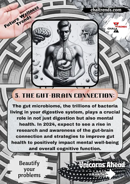 Drawn image showing the connection between brain and gut