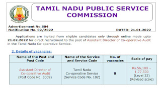 TNPSC Recruitment 2022 08 Assistant Director Posts