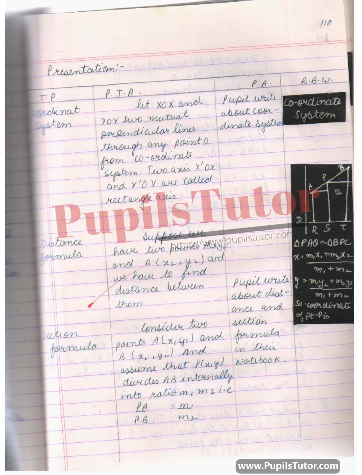 Mathematics Lesson Plan On Coordinate Geometry Section Formula For Class/Grade 10 For CBSE NCERT School And College Teachers  – (Page And Image Number 3) – www.pupilstutor.com