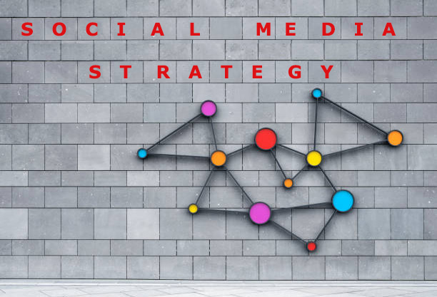 Social media strategy