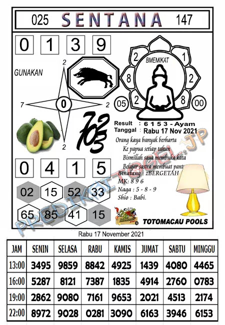 Syair Sentana Toto Macau Rabu 17-Nov-2021