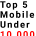 Top 5 Mobile under 10000Rs in India 2022