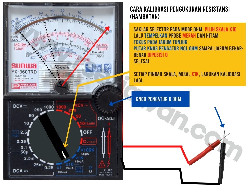 Cara kalibrasi 0 pengukuran OHM di AVOmeter