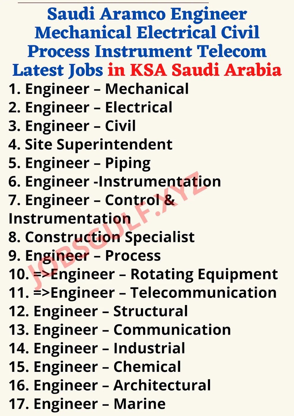 Saudi Aramco Engineer Mechanical Electrical Civil Process Instrument Telecom Latest Jobs