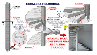 Planos y detalles de una escalera helicoidal o caracol
