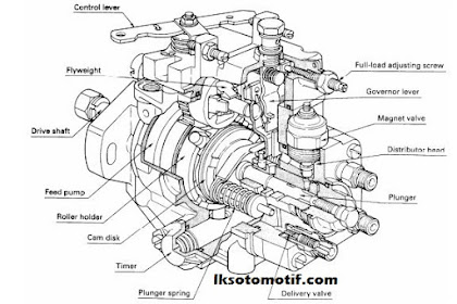 Keuntungan Pompa Injeksi Diesel Tipe Distributor 