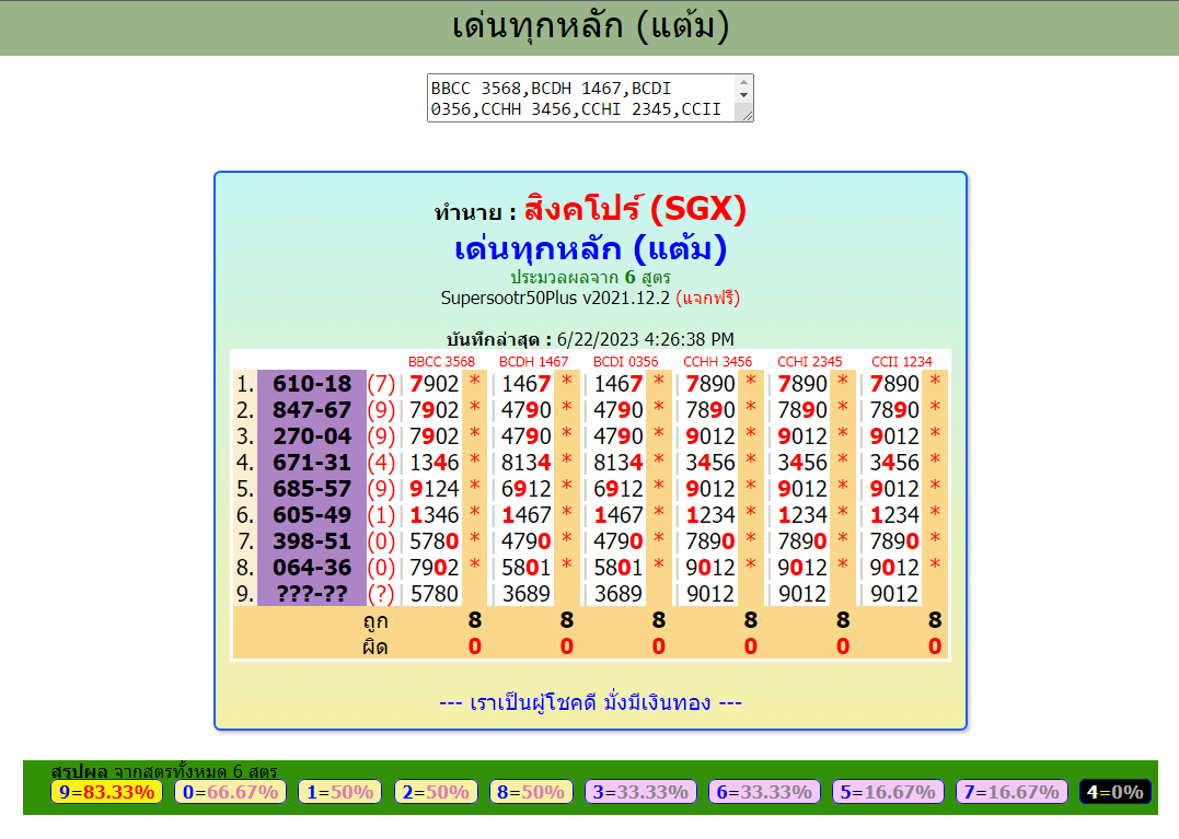 Thai Lottery Open Number 99.99 Win Tips Sure Set 23--06-2023