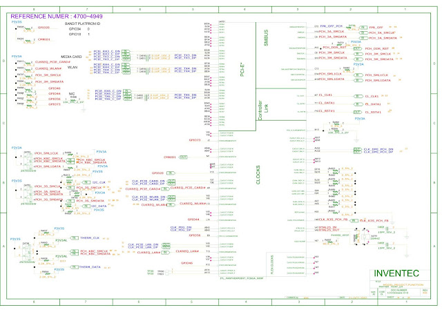 Inventec Bandit M2 HD+ 6050A2514101 Schematic Circuit Diagram