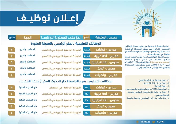 وظائف الجامعة الاسلامية توظيف بالمدينة المنورة 1445