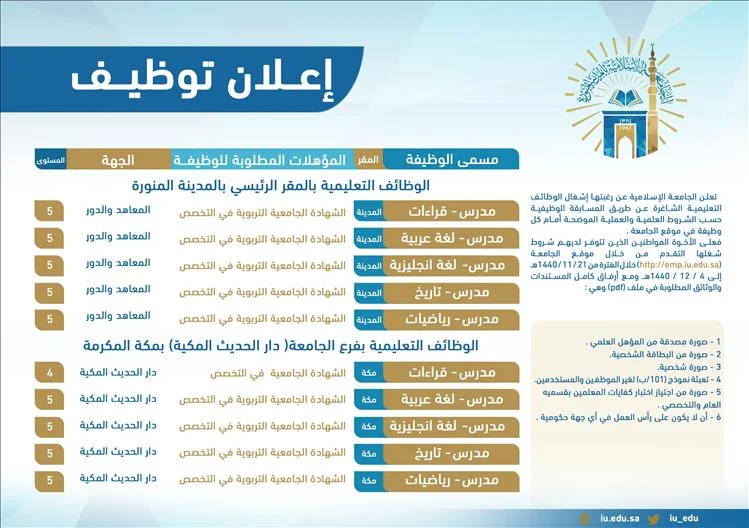 الجامعة الاسلامية بالمدينة المنورة