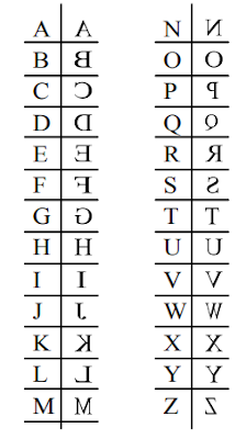 Mental Ability Test (MAT) - Water Images or Mirror Images #visualintelligence #metalability #upsc #ntse