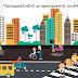 3η Διαβούλευση ΣΒΑΚ Δήμου Κατερίνης: Παρουσίαση προτεινόμενων μέτρων & χωροθέτηση παρεμβάσεων