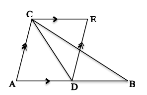 Class 10 Math Model 2080 - In the adjoining figure, AB//CE and AC//DE. If D is the midpoint of the AB, then prove that area of DDBC is equal to the area of DCDE. [2HA]