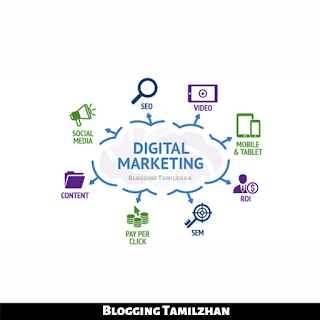 Career in digital marketing