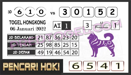 Prediksi Pencari Hoki Group Hk Kamis 06-Jan-2022