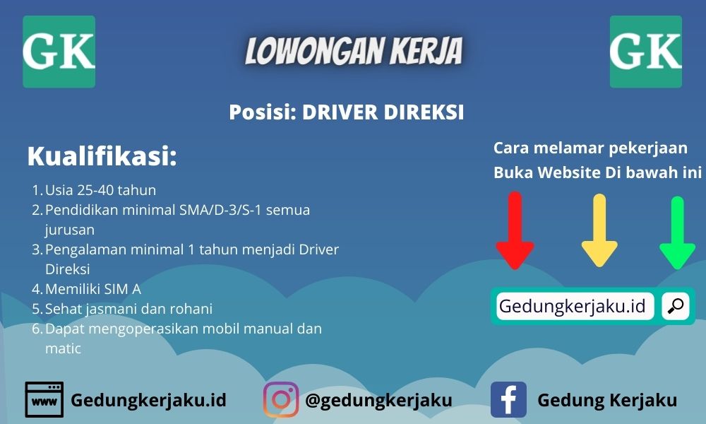 Loker Driver Jakarta Selatan Forta Larese (Cheetah Safety)