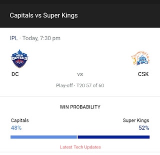 IPL 2021 Qualifier 1, Delhi Capitals vs Chennai Super Kings: